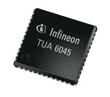 What are the processes for electronic inventory recovery?